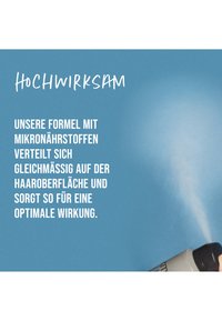 Spuitfles die nevel verspreidt tegen een blauwe achtergrond met Duitse tekst over een microvoedingsformule die gelijkmatig over het haaroppervlak wordt verdeeld voor optimaal effect.