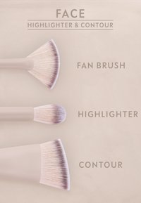 Drie make-upkwasten met lichte haren, gelabeld als waaierkwast, highlighter en contour, op een beige achtergrond.