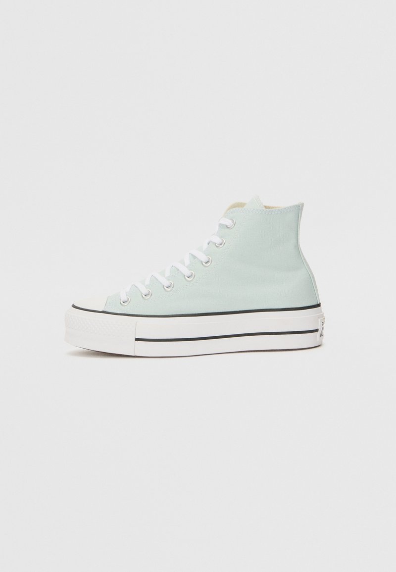 Höga sneakers i mintgrön canvas med vita snören, gummitåhätta, svarta ränder på sulan och en strukturerad yta.
