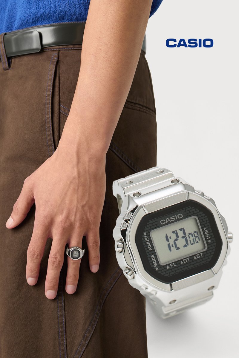 Vive les montres-bagues !