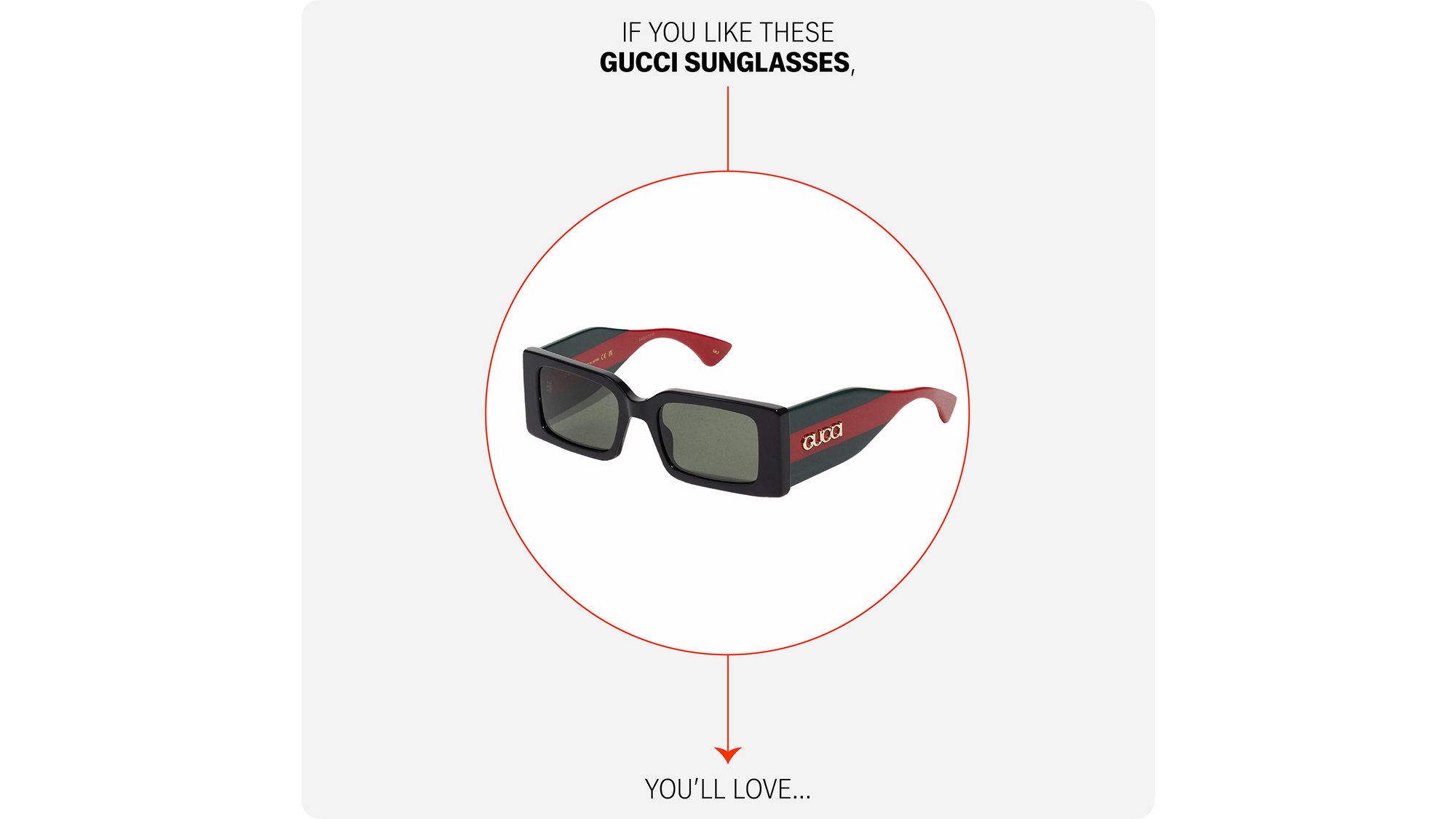 Occhiali da sole Gucci con montatura nera e aste rosse, dotati di un logo sul lato, posizionati all'interno di un contorno circolare rosso.
