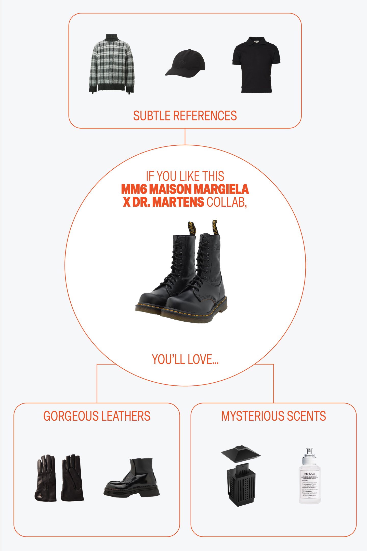 Martin Margiela, sei tu?