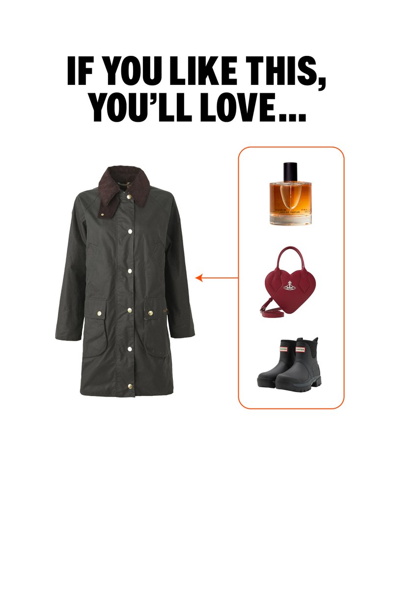 Abrigo verde con cuello marrón a la izquierda, y tres artículos recomendados: un frasco de perfume, un bolso rojo en forma de corazón y botas negras.