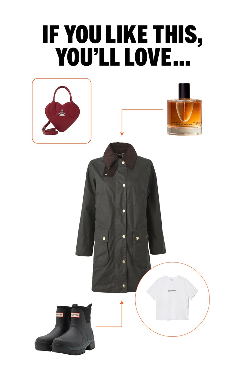 Bolso en forma de corazón, chaqueta, botella de perfume, botas de goma negras y camiseta blanca se exhiben con flechas conectivas y texto.