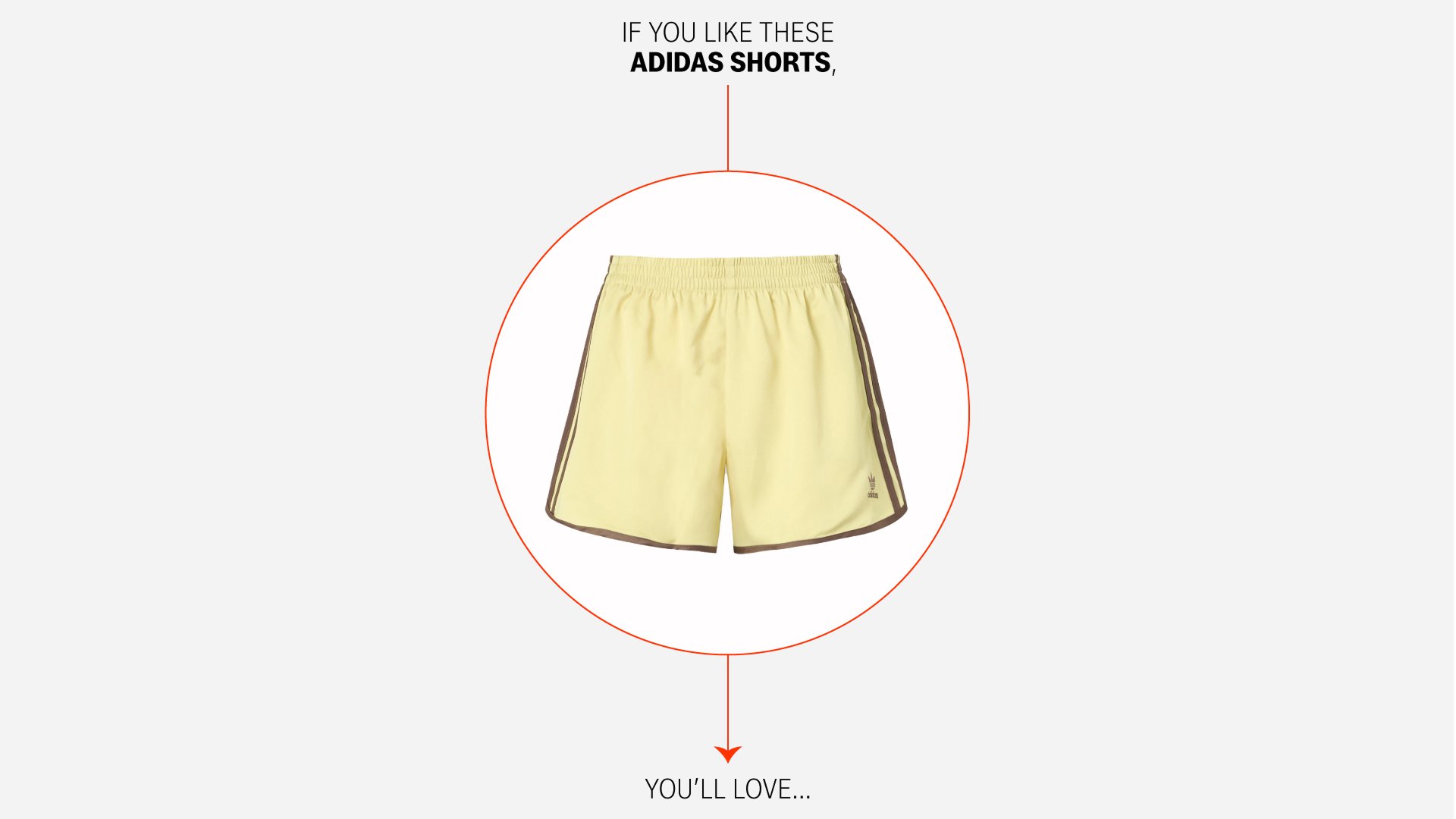 Yellow Adidas shorts displayed prominently with brown trim, surrounded by a red circular graphic and text suggesting similar items.