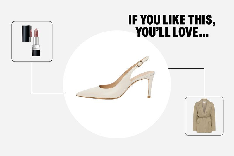 Beige slingback højhælet sko i midten, forbundet med pink læbestift til venstre og beige blazer til højre, med tekst der foreslår relaterede varer.