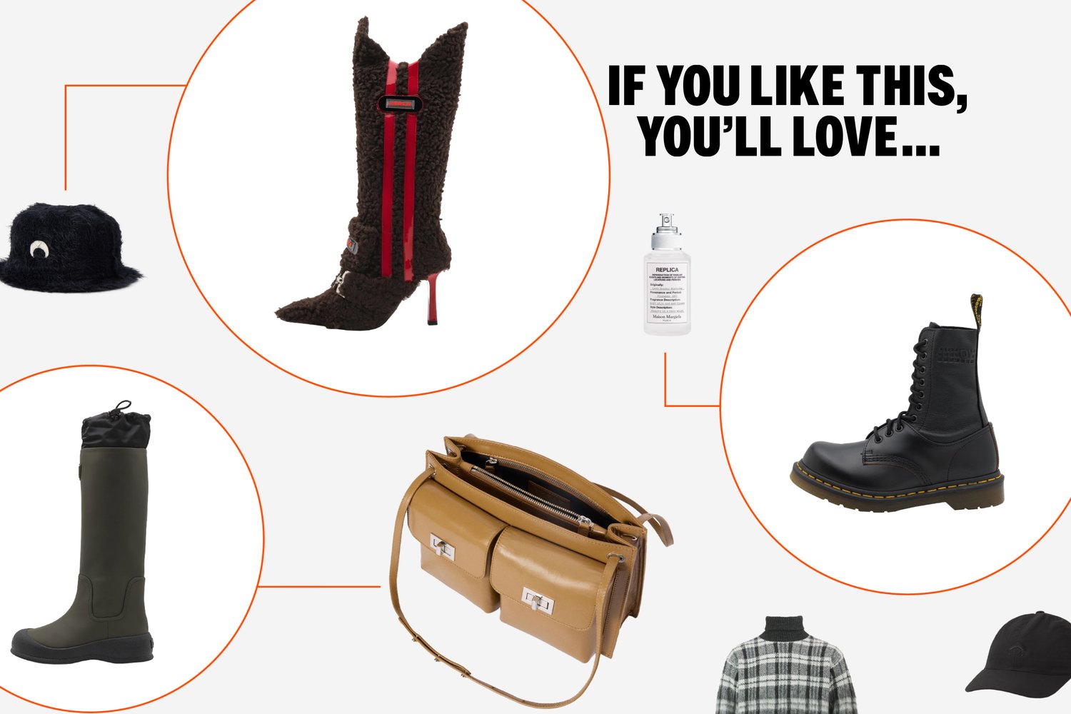 Collection of fashion items: fuzzy hat, high-heeled boots, rain boots, black ankle boots, handbag, fragrance, and a plaid sweater.