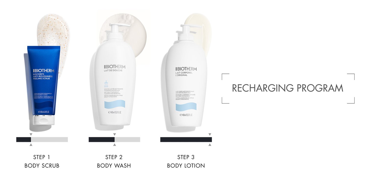 Drei Biotherm Körperpflegeprodukte: ein blauer Peeling, ein weißes Duschgel und eine weiße Körperlotion, angeordnet mit Schrittbezeichnungen und dem Text "Recharging Program".