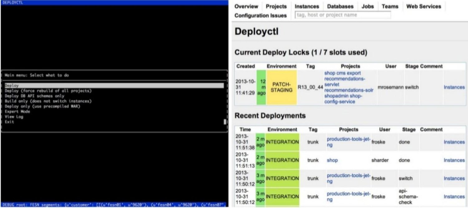 Our deploy tool for our data center services