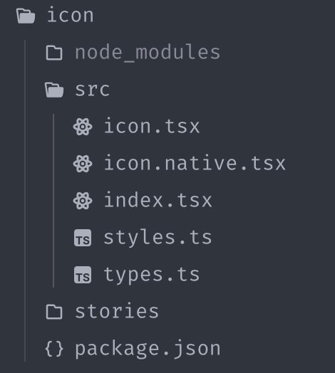 Component Library showing platform specific imports