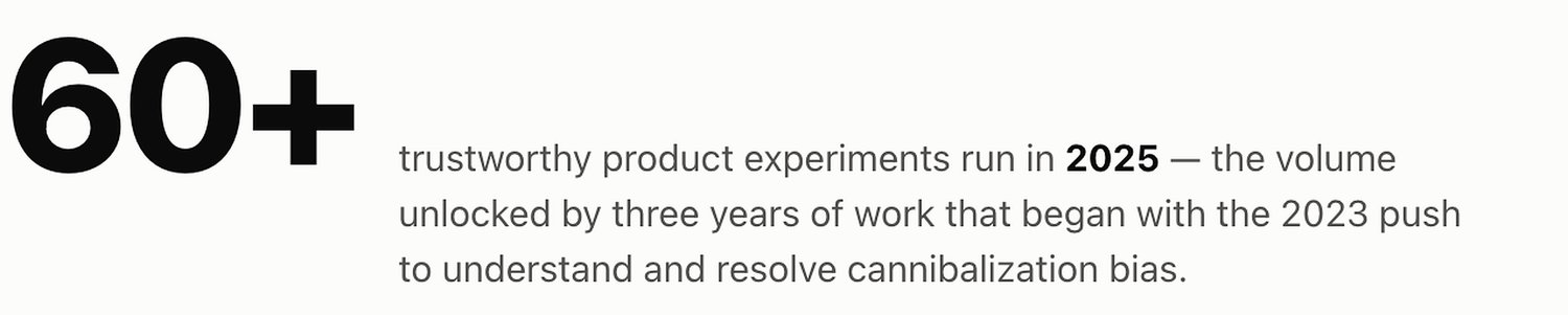 More than 60 product experiments ran in 2025