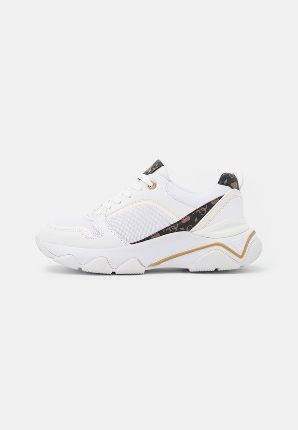 zalando basket guess