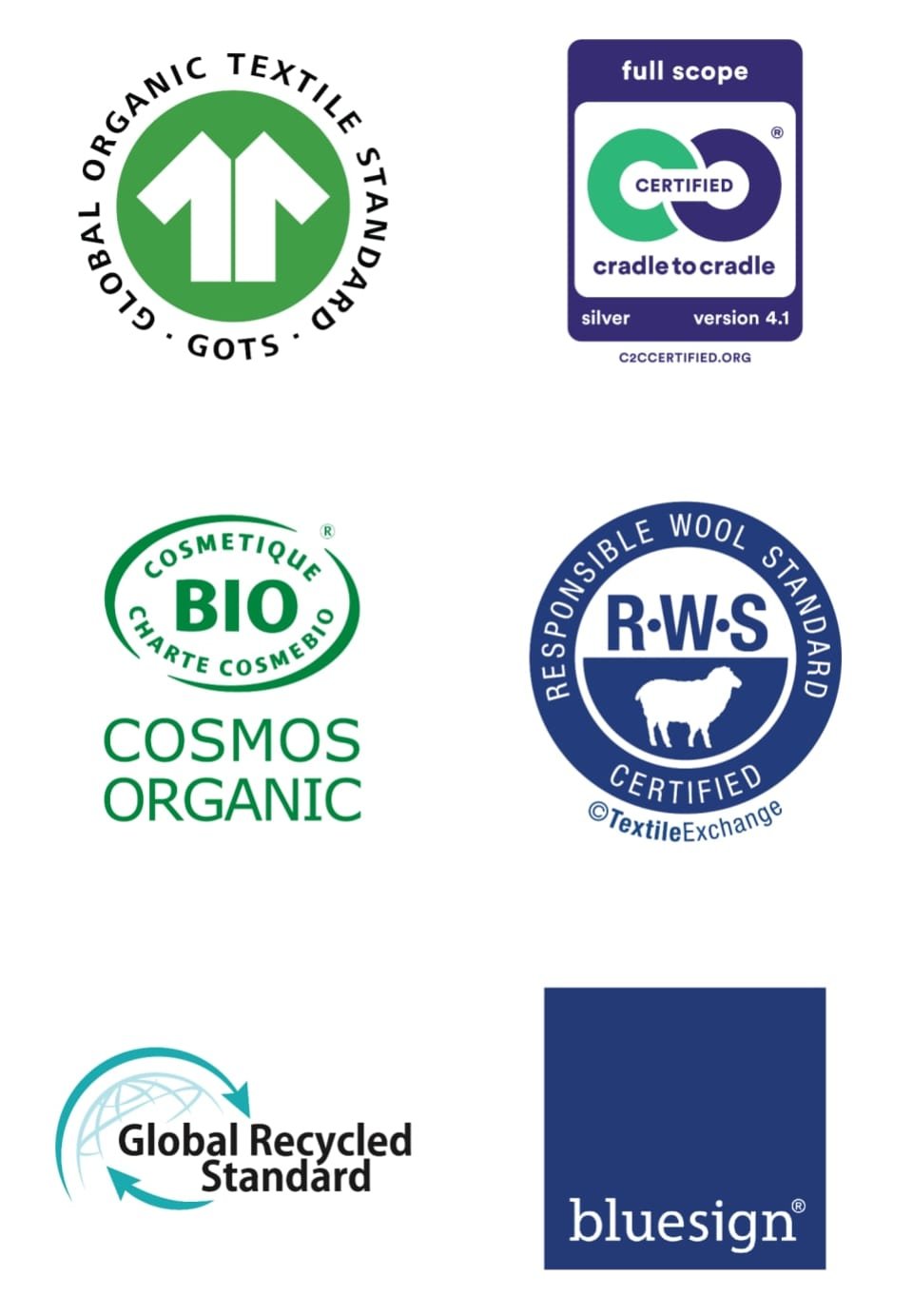 Six certification logos: green and white 'Global Organic Textile Standard,' 'COSMOS Organic' in green, 'Responsible Wool Standard' featuring a sheep, 'Global Recycled Standard,' and 'bluesign' in blue.