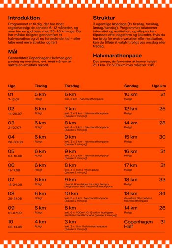 Dokument med orange baggrund, der beskriver et løbeprogram. Indeholder tabeller med tidsplaner, distance og tempo detaljer. Inkluderer overskrifter i fed skrift.