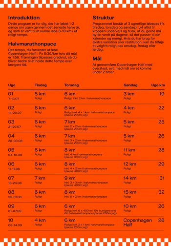 Orange og hvid tekstlayout på en ternet baggrund. Lister over løbskalender, distancer og træningsdetaljer for Copenhagen Half Marathon.